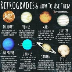 the planets and their names on a blackboard with chalk writing that says, retrorades & how to use them