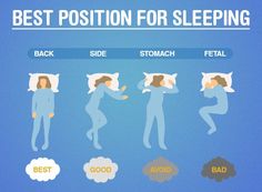 How much time do you need to fall asleep? You should check out these tips if you need more than 30 seconds to fall asleep. Healthy Sleeping Positions