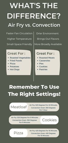 an info sheet describing the differences between air fryers and ovens in different ways