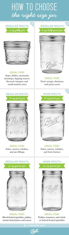 four different types of mason jars with the names and labels on them, labeled how to choose