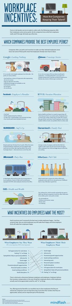 an info sheet describing the different types of vehicles and how they are used to transport them