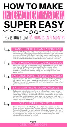 how to lose weight fast #ketodietmenuplan #ketogenicdiet #vegetarianketorecipes Intermittent Diet, Motivation App, Strict Diet, Makanan Diet, Diet Keto, Stubborn Belly Fat, Intermittent Fasting, How To Slim Down