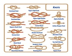 an image of different types of knots on a white background with the words boating knots