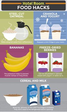 an info sheet describing the different types of food in each country, including cereals and milk