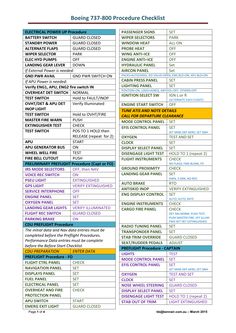 an image of a table with the numbers and abbreviations for each item in it