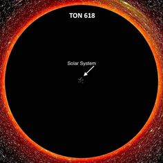 the solar system with an arrow pointing towards it