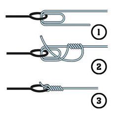 the instructions for how to tie an electrical device with two wires and one wire on each end