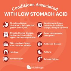 symptoms Stomach Acid Remedies, Bile Acid Malabsorption, Natural Remedies For Gerd, Gerd Symptoms, Foot Reflexology Massage, Low Stomach Acid, Addisons Disease, Graves Disease, Stomach Acid