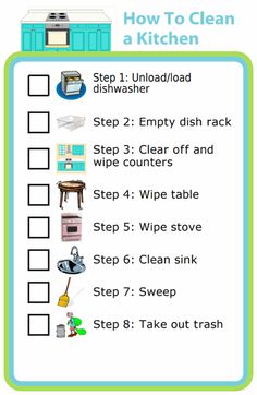 how to clean a kitchen checklist