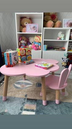 a child's table and chairs in a playroom