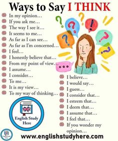 an english poster with the words, ways to say i think