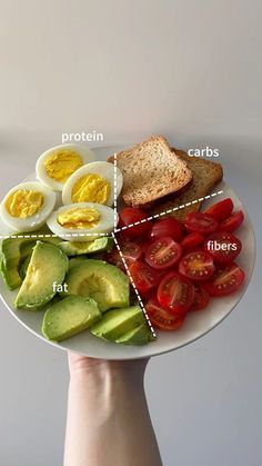 Weight Gain Diet Plan, Ways To Eat Healthy, Low Carb Diets, Diet Breakfast, Best Diets, Nutrition Recipes, Low Carb Diet, Weight Gain