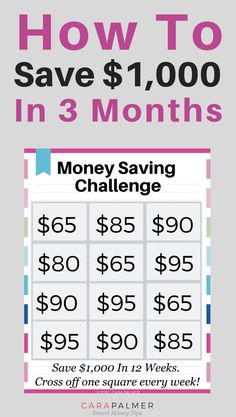 a poster with the words how to save $ 1, 000 in 3 months on it