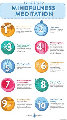 How To Meditate In 10 Easy Steps (Infographic) - mindbodygreen.com Meditation Mantra, How To Meditate, Info Graphic, Sup Yoga, Meditation For Beginners, Qi Gong, Mindfulness Activities, Meditation Techniques, Yin Yoga