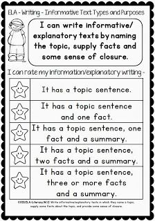 worksheet for writing an informative text in second grade and fourth grade students