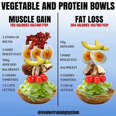 #nevergainweight Protein Bowls, Detox Drinks Recipes, Idee Pasto Sano, Healthy Meal Prep, Clean Recipes, Healthy Weight