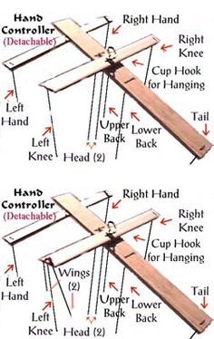 the diagram shows how to make an airplane with two wings and four parts on each side