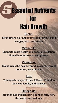 Hair Growth Foods Diet, 70 Hair, Essential Oil For Hair, Biotin Hair Growth, Healthy Natural Hair Growth, Haircare Tips, Hair Growth Foods, Hair Care Remedies, Natural Hair Growth Tips