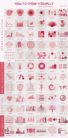 a large poster with many different types of symbols and numbers in red, white and pink