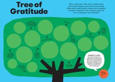 the tree of gratitude is shown with speech bubbles in front of it