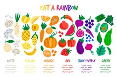 Eat a rainbow colorful infographic | Free Vector #Freepik #freevector #infographic #food #chart #rainbow Eating The Rainbow Chart, Eat Your Rainbow Healthy Food, Food Rainbow Chart, Eating Rainbow Healthy, Rainbow Food Ideas Healthy, Eating The Rainbow Preschool, Rainbow Food Healthy, Eat A Rainbow Preschool, Eat The Rainbow Activities For Kids