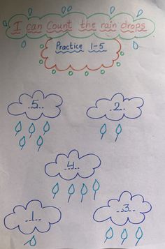 a piece of paper that has some writing on it with raindrops and clouds