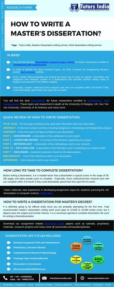 an info sheet describing how to write a master's dissertation