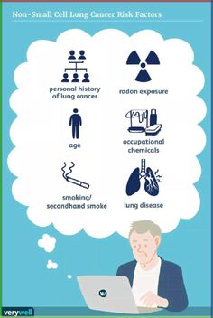 There are causes and risk factors for non-small cell lung cancer beyond smoking, and genetics, radon, and even infections may play a role. Learn more. Constant Headaches, Radiation Exposure, Squamous Cell, Medical School Inspiration, Gene Expression, Lung Disease, Natural Pain Relief, Respiratory System, School Inspiration