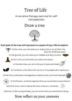 Take control of your narrative Narrative Therapy, Lime Art, Be Independent, Drawing Things, Individual Therapy