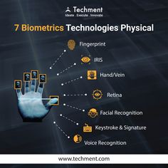 a hand touching an electronic device with the text 7 biometrics technologies physical