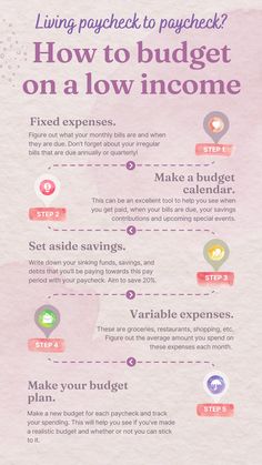 a pink poster with the words how to budget on a low income