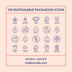 the ultimate guide to making packaging icons for your brand or product, including labels and other items