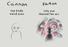 two different types of eyes with the words canon and fanon