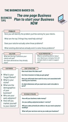 the business plan is shown in this graphic diagram, which shows how to use it