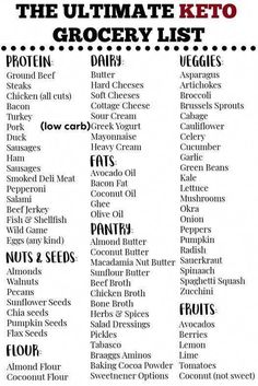 For those who wonder what is or is not keto, maybe this list will help Low Carb Vegetables List, Ham And Green Beans, Low Carb Greek Yogurt, Macadamia Nut Butter, Carb Free Recipes, Zero Carb Foods, Creamed Cucumbers, Stock Your Pantry, Keto Shopping List