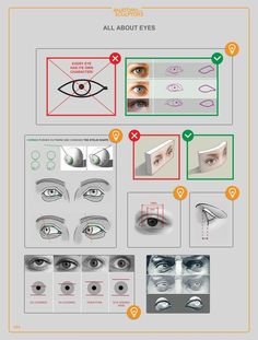 an eye diagram with instructions for how to draw the eyes and how to use them