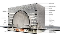 an architectural drawing of a building with parts labeled in the top half and bottom half