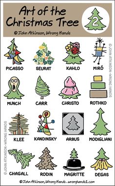 an art of the christmas tree poster with different types of trees and their names on it