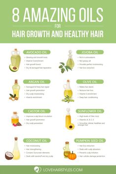 The Incredible Hair Growth Guide: How To Choose And Apply Hair Growth Oil And What Products To Consider ★ Hair Growth Secrets, Essential Oils For Hair, Mega Hair, Coconut Oil Hair, For Hair Growth, Hair Remedies, Hair Growth Tips, Growth Oil, Hair Regrowth