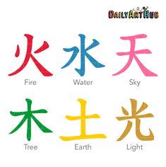 four chinese symbols with the words fire, water, sky and earth in different languages