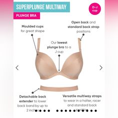 Curvy Kate Multiway Bra Ordered From Uk But Never Worn Too Expensive To Send Back. Uk 32f Us 32g. Multiway Bra, Trim Styles, Curvy Kate, Balcony Bra, Low Neckline, Plunge Bra, Outfit Goals, Lingerie Collection, Bra Lingerie