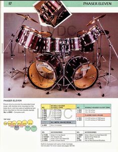 an instruction manual for the electronic drum set