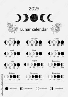 Moon Calander 2025, Full Moons In 2025, Bujo Lunar Calendar, Moon Phases In Order, Full Moon 2025 Calendar, Moons Of 2024, Lunar Calendar 2025 Free Printable, 2025 Witchy Calendar, 2025 Full Moons