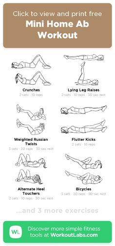 an exercise poster with instructions to use for the home absorption workout, including exercises and