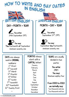 how to write and say dates in english