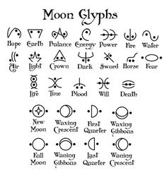 the symbols for moon glyphs are shown in black ink on white paper