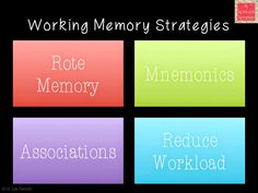 A Special Sparkle: Misunderstanding Functions of Working Memory Educational Therapy, Executive Functions, Slp Materials, Dysgraphia, Processing Speed