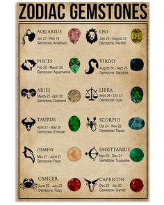 zodiac gemstones on parchment paper with the names and their corresponding symbols in black ink