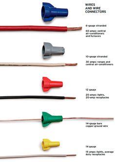 the different types of wires are shown in this diagram, and each wire is labeled with their corresponding colors