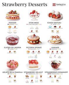 a poster with different desserts on it's sides and the words strawberry desserts